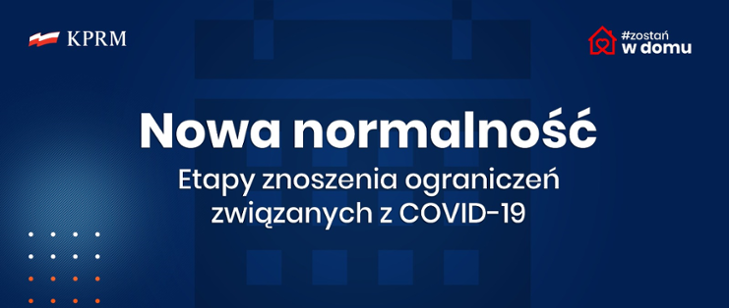 "Nowa normalność", według polskiego rządu. Jak będą wyglądały etapy znoszenia ograniczeń dotyczących koronawirusa?
